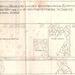 plattegrond met details: gebied met 10 jarige dennen, hei met jonge beuken, elzenhout, oude eiken, landbouw terrein